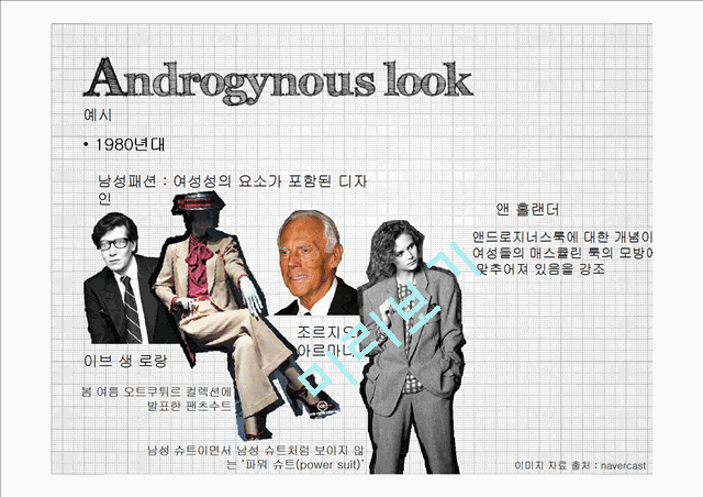 Androgynous look Genderless look   (7 )